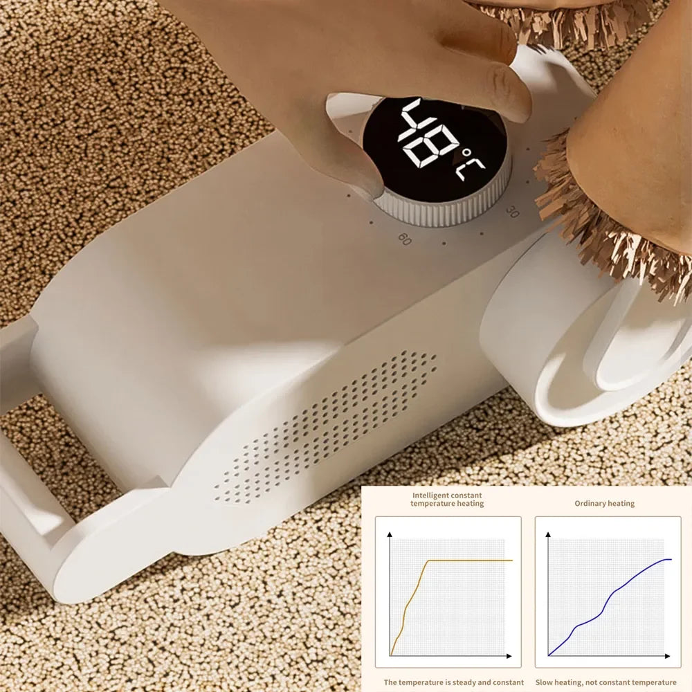 Shoe Dryer Heater Portable Smart Electric Shoe Drying Deodorizer Dehumidifier Machine Home Foot Warmer Winter сушилка для обуви