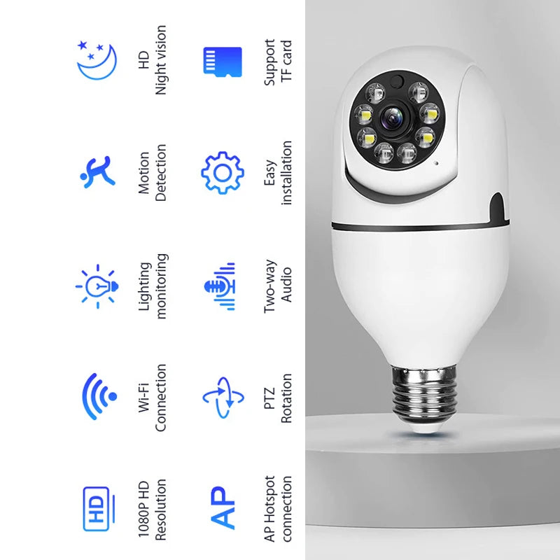 4G WiFi IP Camera E27 Bulb Cam 3MP Wireless Baby Monitor AI Tracking Security Video Surveillance Pet Cam SmartLife Indoor