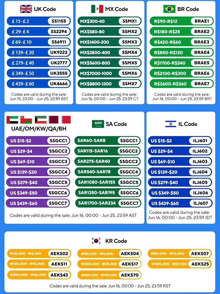 2025 Turbo Handheld Fan - 100-Speed Adjustable & 165g Ultra-Light, Foldable Portable Cooling w/ Lanyard for Outdoor Travel