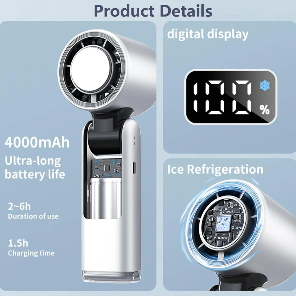 Portable Handheld Turbo Fan 100 Gear Wind USB Rechargeable Battery Operated Up to 3 IN 1 Personal with Air Tech Cooling