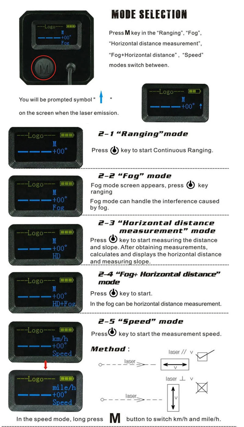 1200m Mini Laser Infrared Riflescope Rangefinder for Hunting Shooting Distance Angle Speed Measurer Tactical Rifle Scope Mounted