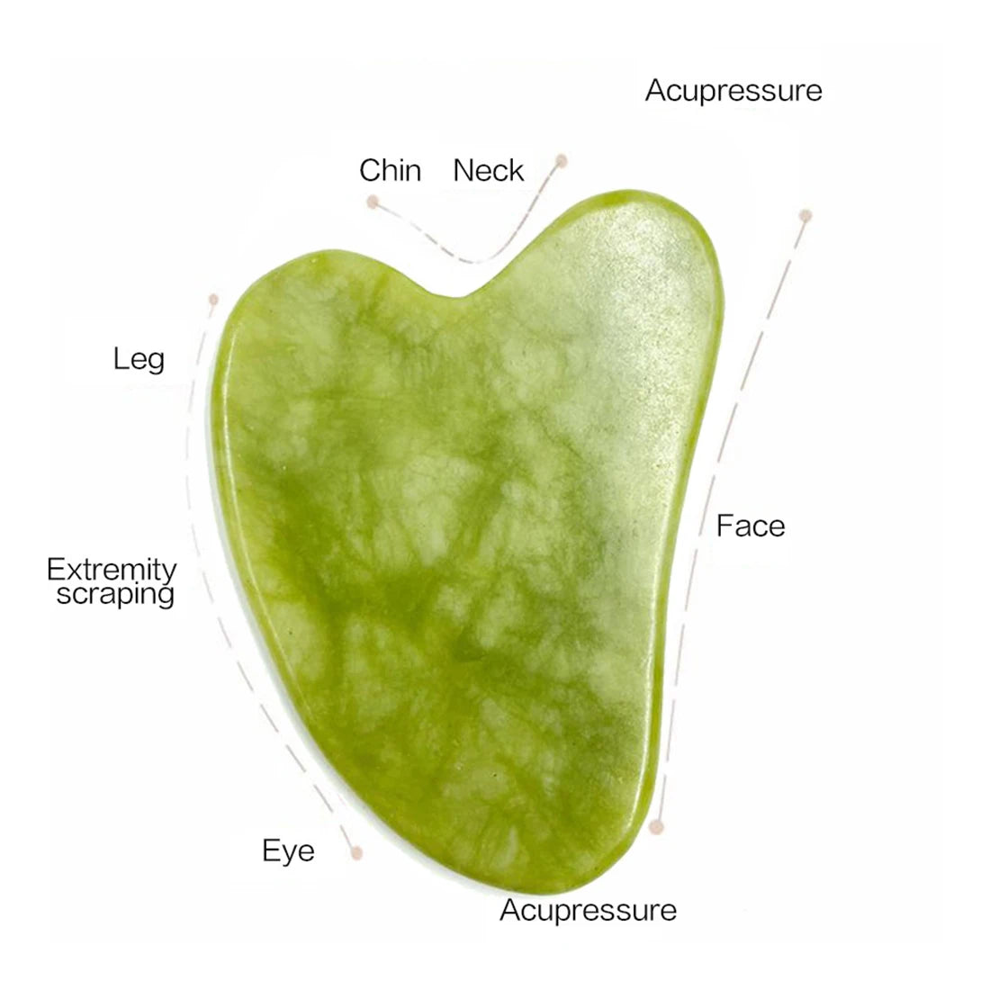 Gua Sha Massage Natural Stone Jade Gua Sha  Masajeador Facial  Board Acupoint Eye Care SPA Massager Tool massage visage