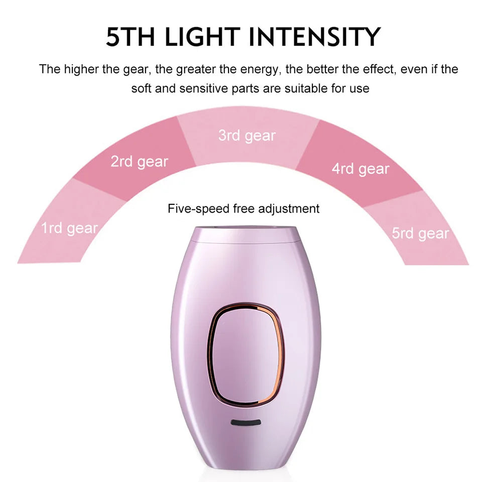 IPL Laser Epilator Body Bikini Laser Hair Removal For Women Flash Depilator Pulse Permanent Laser Epilator Home Use Epilator