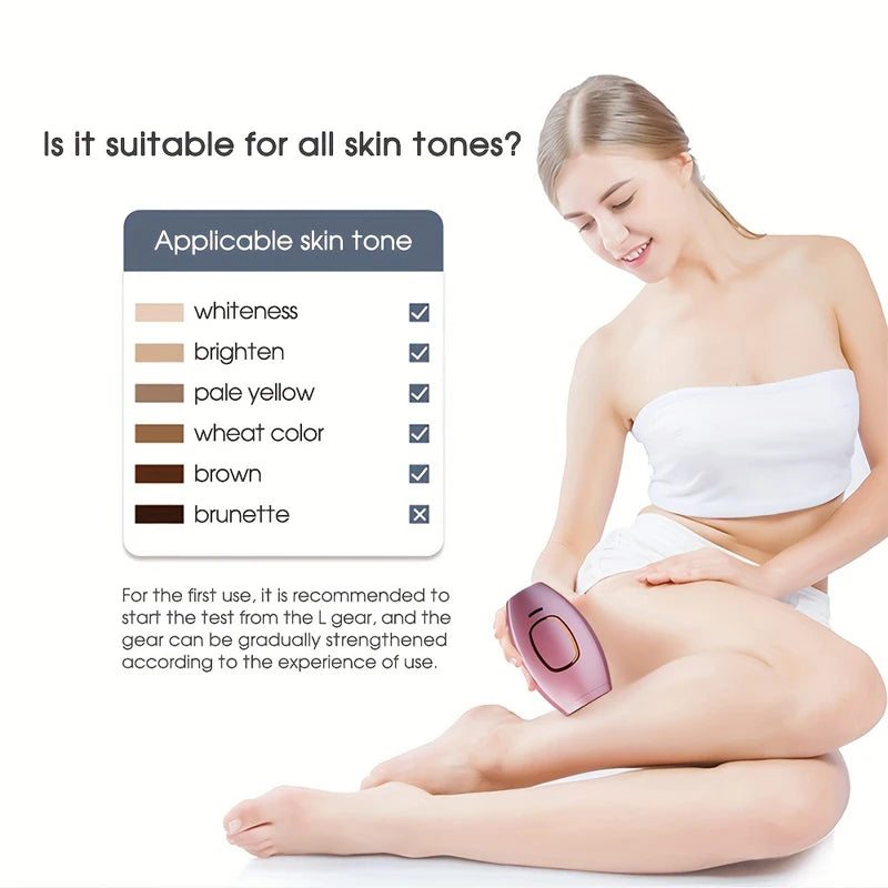 Permanently Home Use Mini Handheld 999999 Flashes IPL Laser Hair Removal Device Painless Personal Care for Men and Women 881