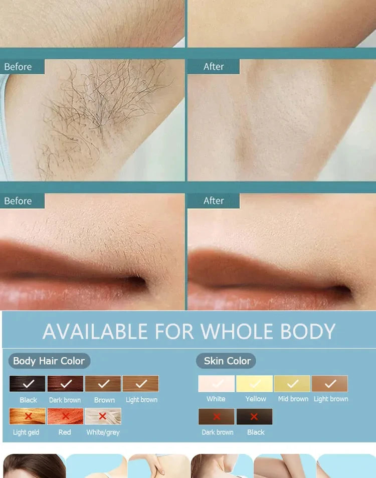 Body Bikini IPL 500,000 Flash Depilator Pulses Permanent Laser Epilator Painless For Women Hair Removal Home Use Devices