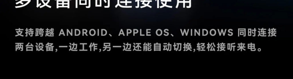 LIUP LP1 Luminous New Headphones Bluetooth Half in Ear Without Sensors Delay AI Active Noise Reduction  Dual Mode Switching Gift