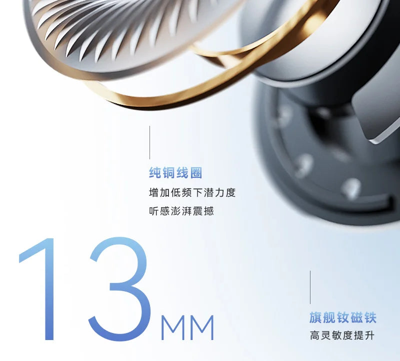 LIUP LP1 Luminous New Headphones Bluetooth Half in Ear Without Sensors Delay AI Active Noise Reduction  Dual Mode Switching Gift