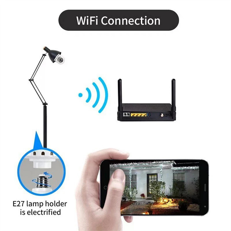 4G WiFi IP Camera E27 Bulb Cam 3MP Wireless Baby Monitor AI Tracking Security Video Surveillance Pet Cam SmartLife Indoor