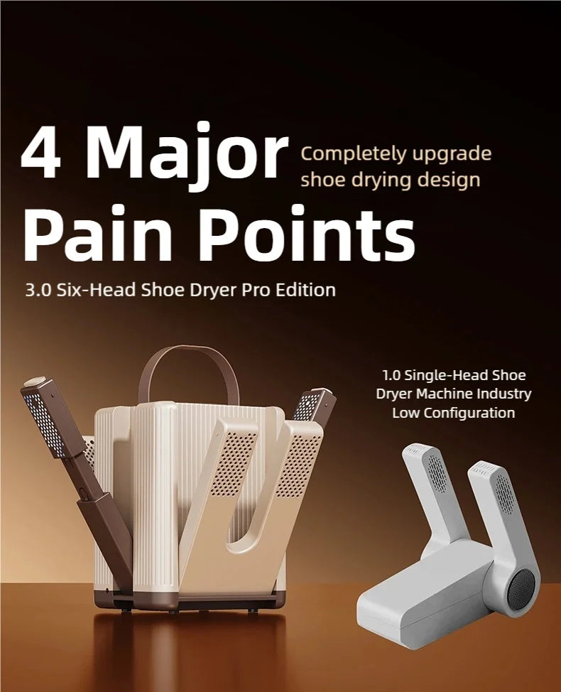 New 6-head shoe dryer can dry up to 3 pairs of shoes at a time. It quickly dries, deodorizes, disinfects, and has a smart timer