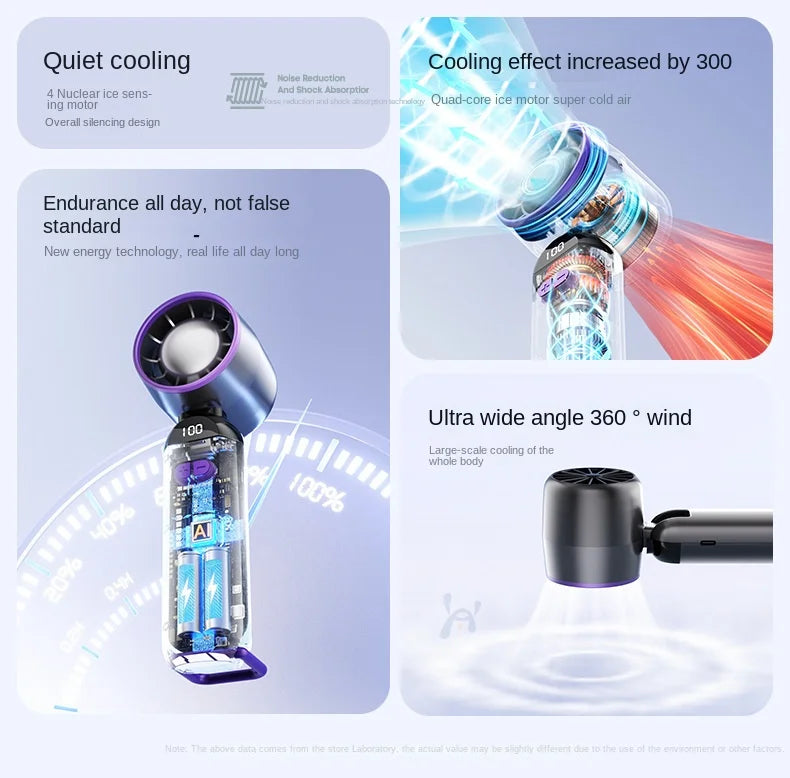 2025 Turbo Handheld Fan - 100-Speed Adjustable & 165g Ultra-Light, Foldable Portable Cooling w/ Lanyard for Outdoor Travel