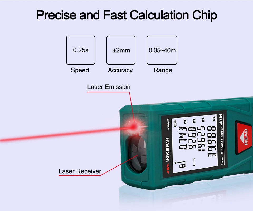 INKERSI Laser Rangefinder 120m 100m 70m 50m 40m Digital Laser Distance Meter laser Range Finder Tape Distance Measurer Tools