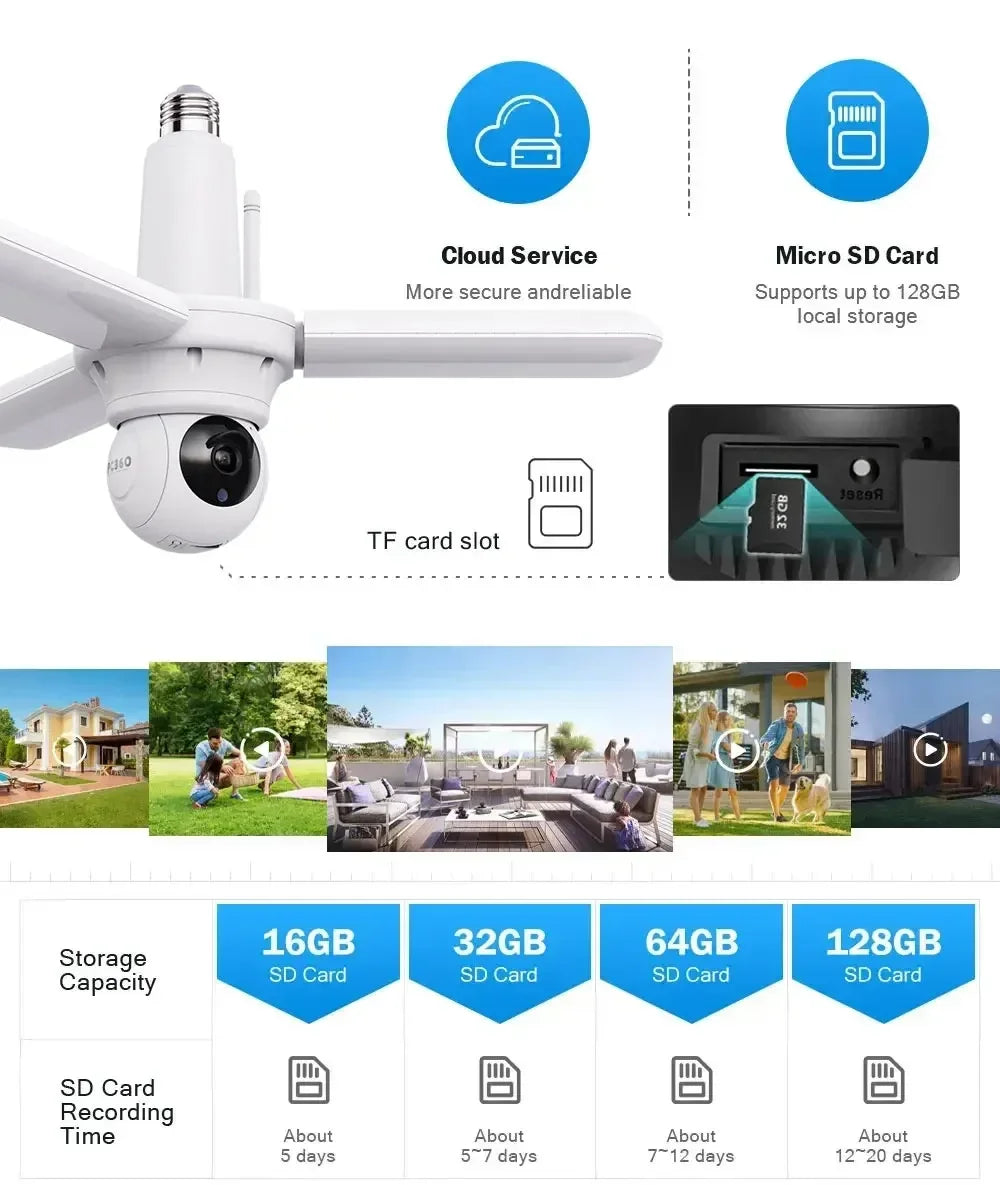 Smart 5MP WIFI Security Camera E27 Bulb Floodlight 2K HD Video Wireless Surveillance IP Cameras Wi-Fi PTZ Home CCTV Night Vision