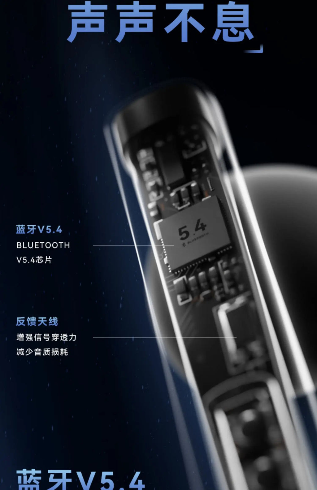 LIUP LP1 Luminous New Headphones Bluetooth Half in Ear Without Sensors Delay AI Active Noise Reduction  Dual Mode Switching Gift