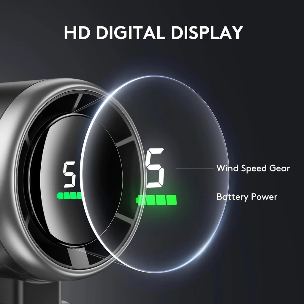 Portable Handheld Turbo Fan, 5 Gear Wind, Battery Operated, Hand Fan with Air Turbo Tech, Digital Display, Adjustable Angles