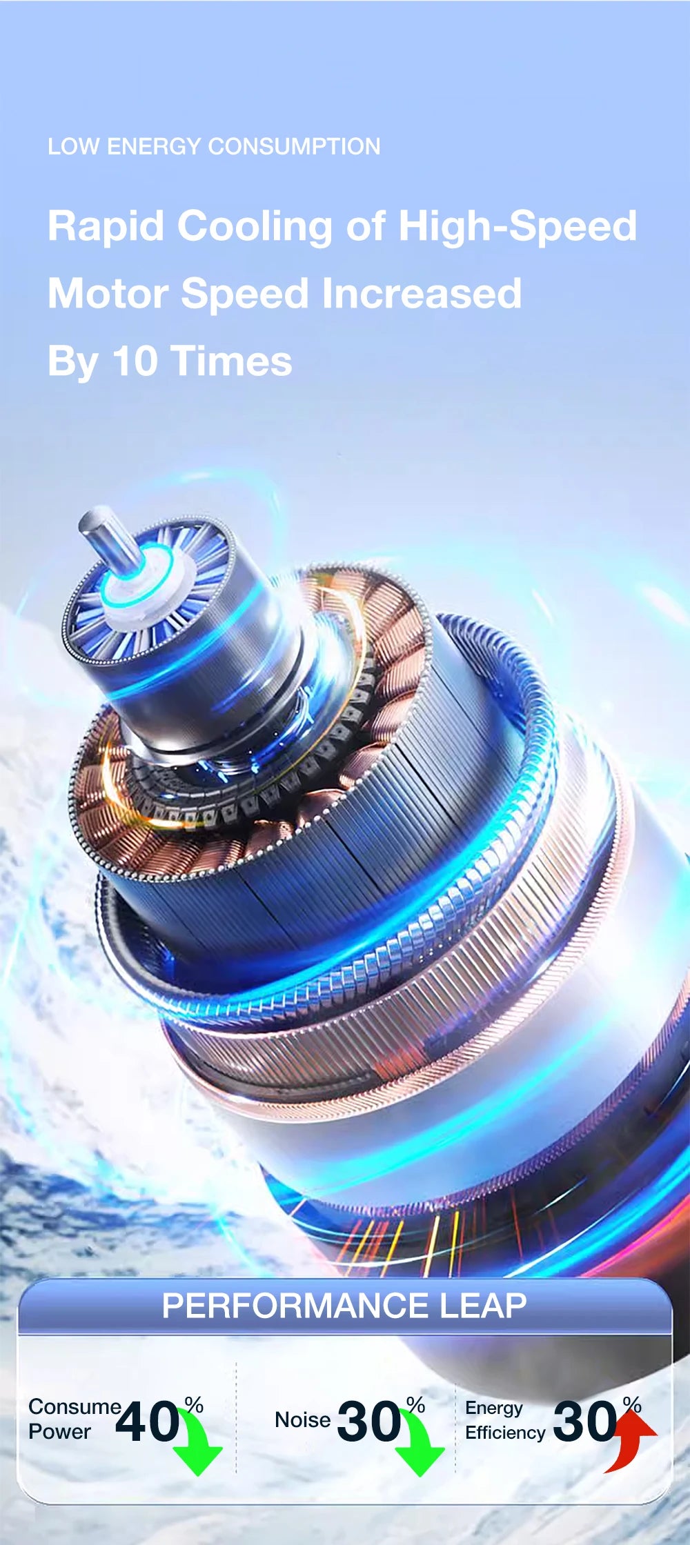 Portable Handheld Turbo Fan with LED Screen 5 Adjustable Speed Levels High Wind Cooling USB Rechargeable Summer Outdoor 4000mAh