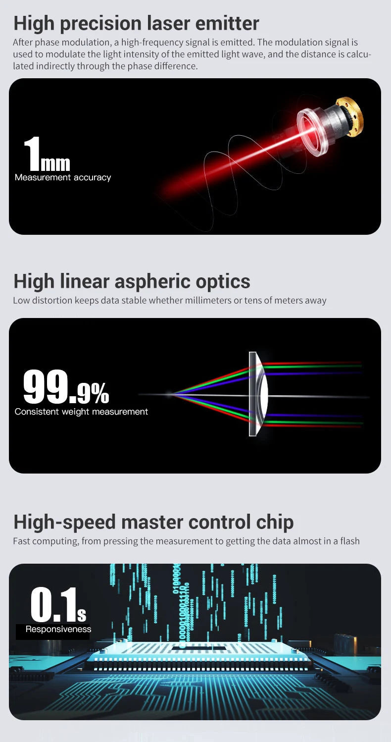 Mini Laser Rangefinder 30M High Precision Measurement Laser Distance 24g USB Rechargeable Handheld Distance Meter Smart Portable