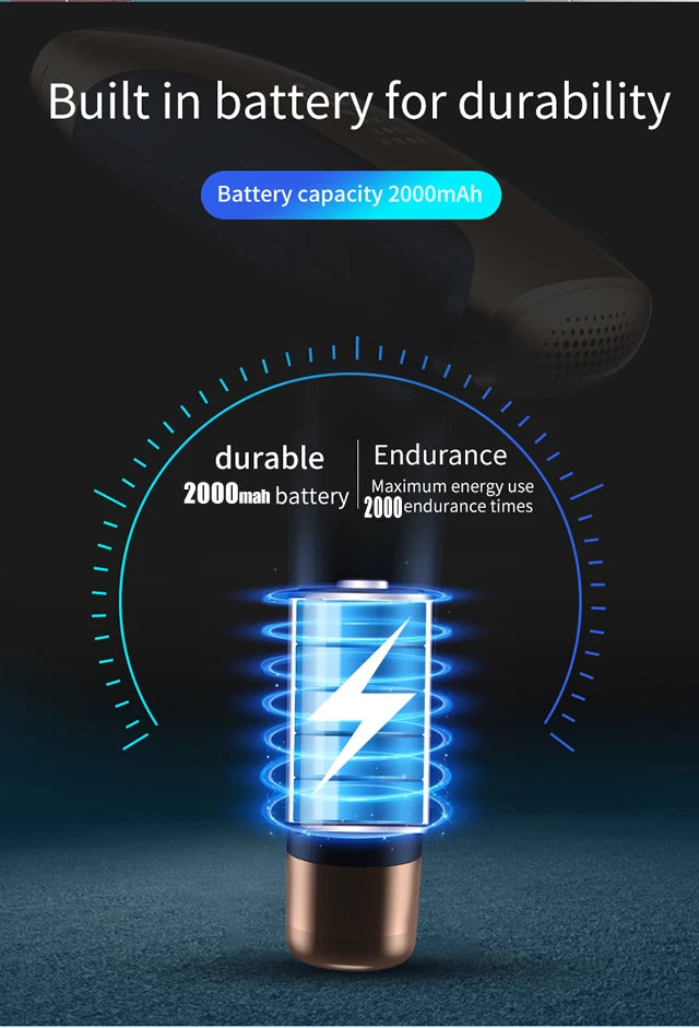 Permanent IPL Laser Epilator Women's Depilators Facial Shaving Hair Cutting Machine Men's Razor Shaver Mower  Laser Hair Removal