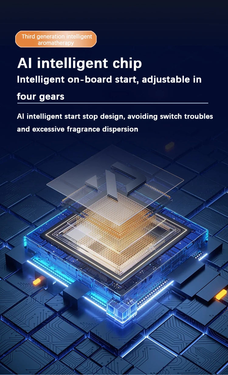 Smart Car Air Freshener AI Rechargeable Car Aroma Diffuser Smart eyes 4 Levels of Adjustable Intelligent Car Diffuser Gift