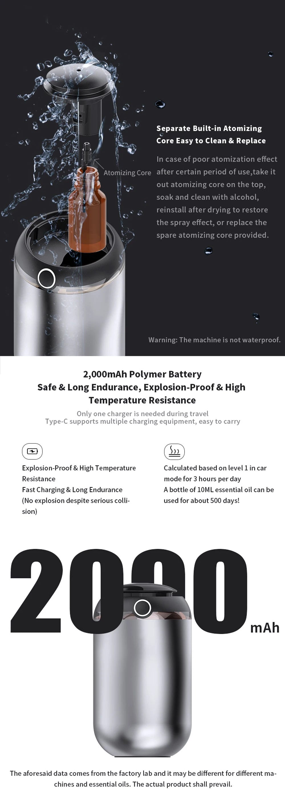 Car Air Freshener AI Smart Aroma Diffuser Essential Oil Room Fragrance USB Charging Smell Distributor Aromatherapy Machine