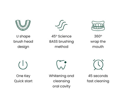 Ultrasonic Electric Toothbrush U-shaped Adult Automatic Toothbrush 360° Full Mouth Whitening Wireless Charging Waterproof Brush