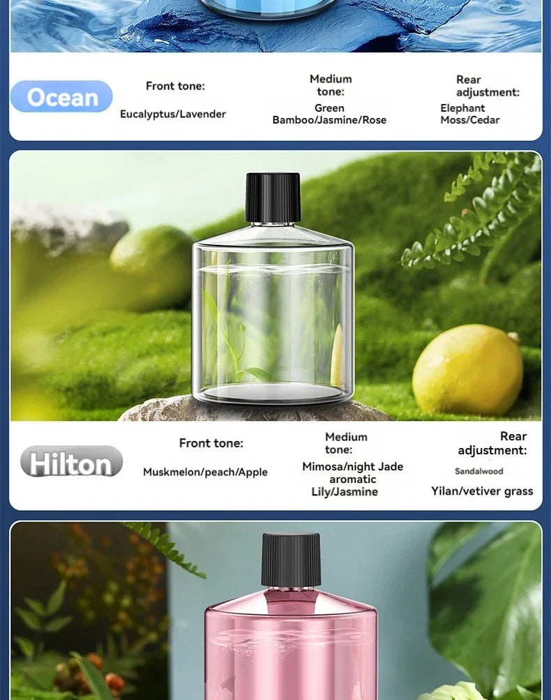 Smart Car Air Freshener Rechargeable Aroma Diffuser 5 Levels of Adjustable Intelligent  Diffuser Pickup Light Starry Sky Summit