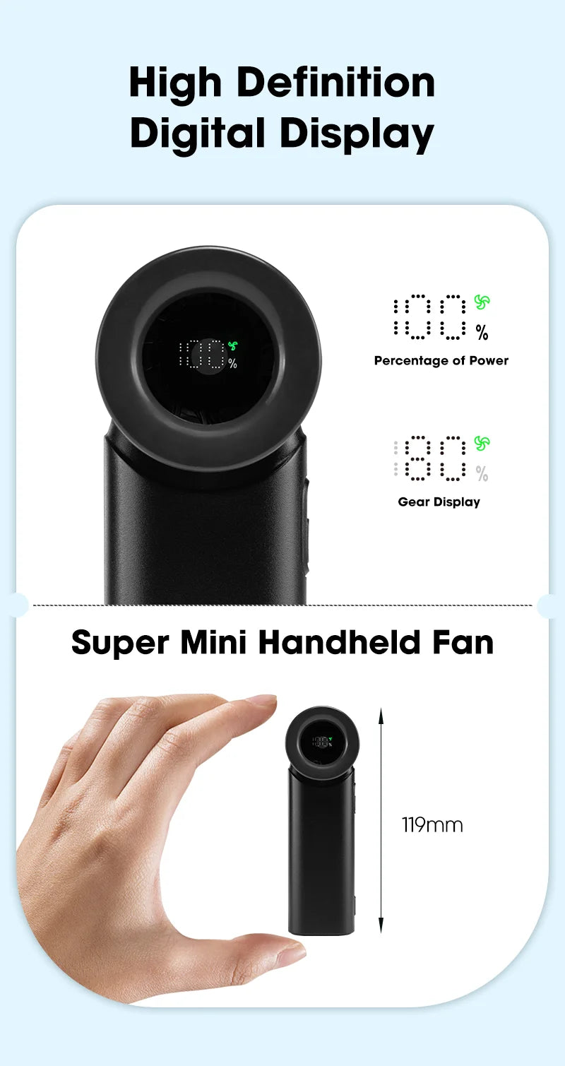 Handheld Turbo Fan Portable Strong Wind Adjustable 5 Speeds 3000mAh USB Rechargeable Personal Highspeed Fans for Travel Camping