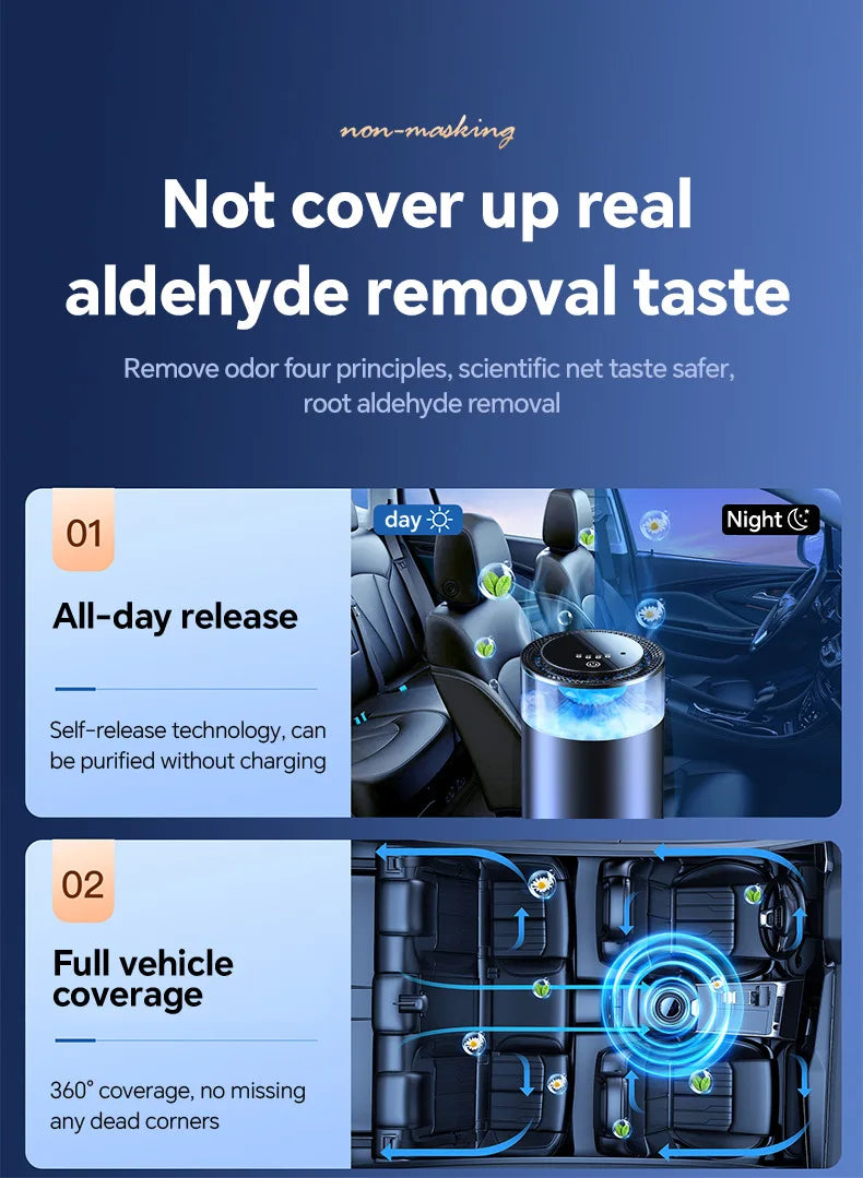 New Smart Car Fragrance  Air Fresheners Ambient Light Auto On/Off Car Air Freshener Diffuser Adjustable Intensity