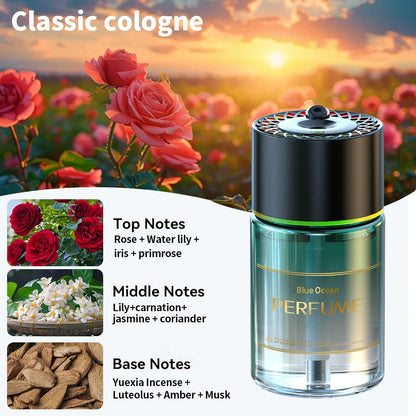 160ML Smart Car Air Freshener with LED Starry Ambient Light Rechargeable Car Aroma Diffuser 4 Levels Adjustable Nanometer Spray