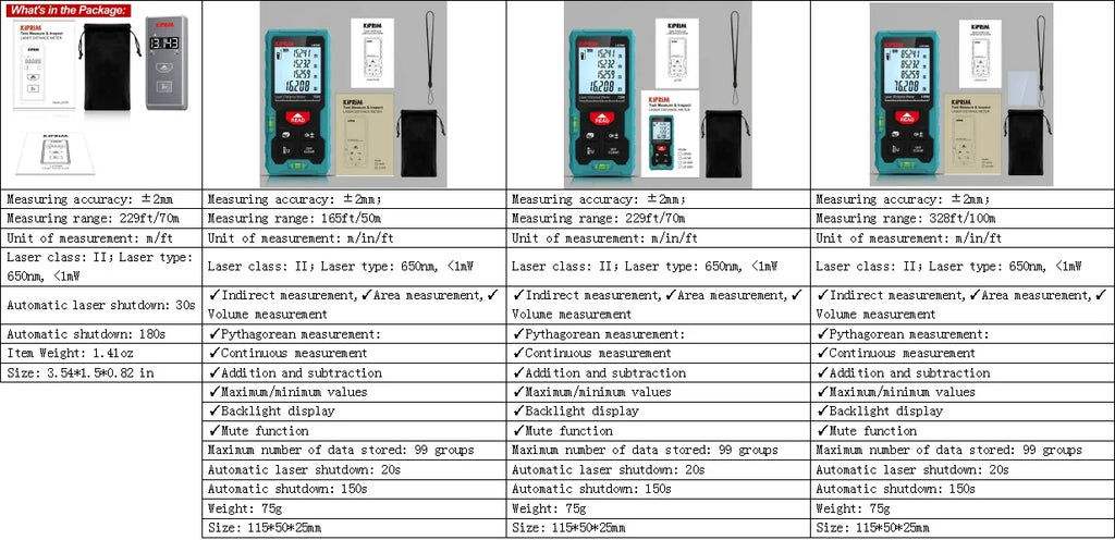 Kiprim Laser Rangefinder 50M 70M 100M Mini Laser Measurement Tool Laser Tape High Accuracy  Multiple Measurement Functions