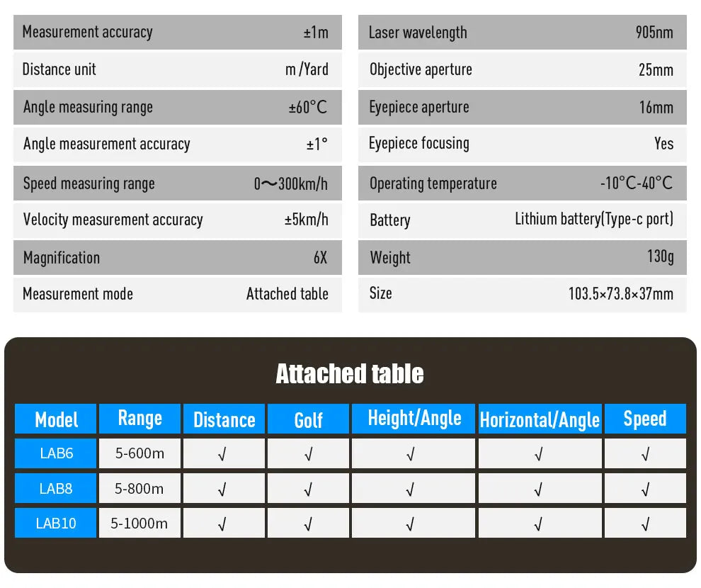 Laser Rangefinder for Hunting Golf Range Finder Distance Meter Telescope Telemeter 600M 800M 1000M Ranging Slope Height Angle