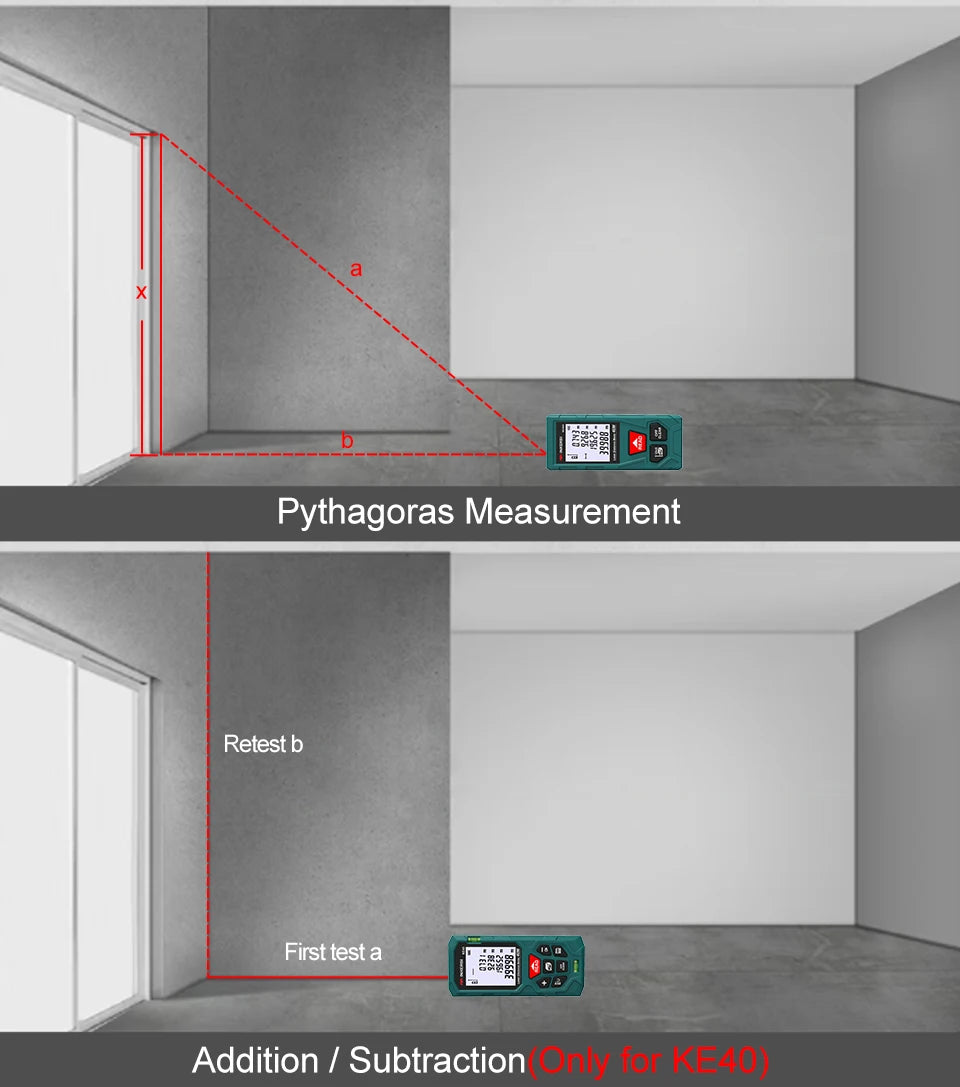 INKERSI Laser Rangefinder 120m 100m 70m 50m 40m Digital Laser Distance Meter laser Range Finder Tape Distance Measurer Tools