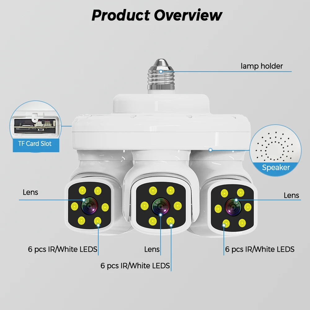 Smart 15MP Triple-Lens Bulb Security Camera 360° PTZ Auto Tracking 15MP 9MP Night Vision WiFi Waterproof CCTV 3-Screen View