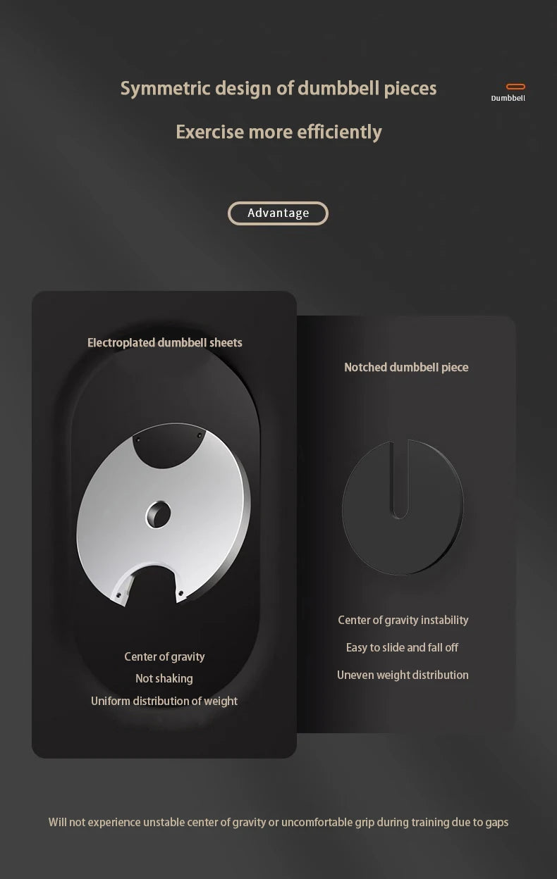 Electroplated Dumbbells, Professional Gym Fitness Dumbbells, Internal Rotation, 32kg Weight, Adjustable, 4kg Increase, 2024