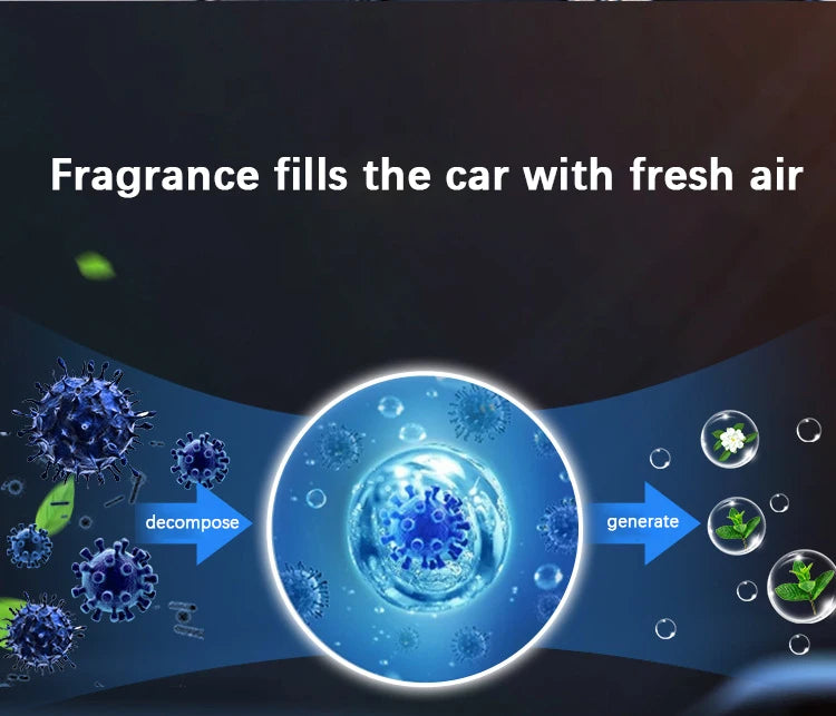 Smart Car Air Freshener AI Rechargeable Car Aroma Diffuser Smart eyes 4 Levels of Adjustable Intelligent Car Diffuser Gift