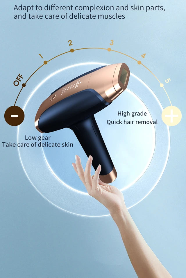 Permanent IPL Laser Epilator Women's Depilators Facial Shaving Hair Cutting Machine Men's Razor Shaver Mower  Laser Hair Removal