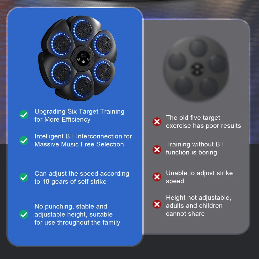 Music Boxing Machine Music Boxing Puncher Adjustable Workout Boxing Target Machine Wall Mounted Type C Charging for Home Workout