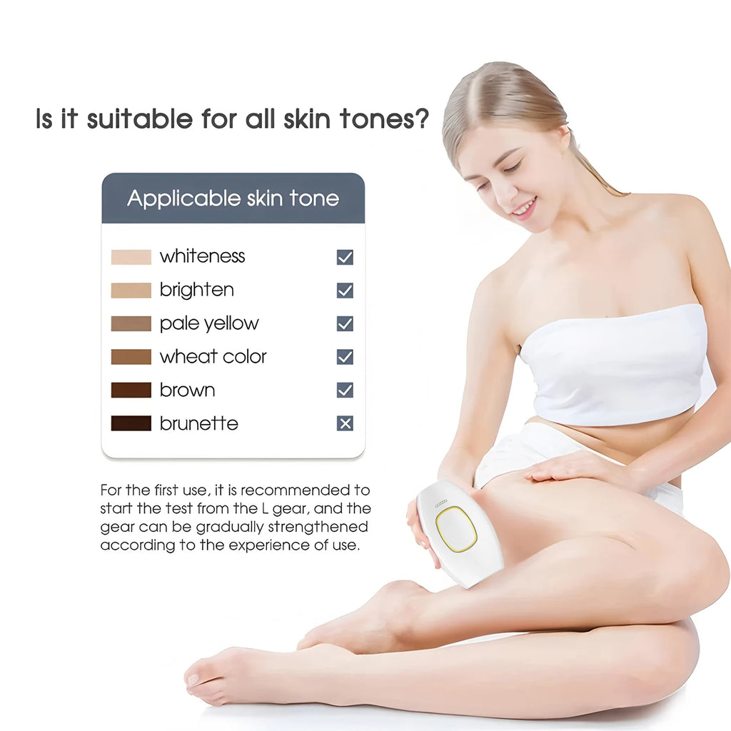 Hair Laser Depilator Electric Painless Depilator Home IPL Pulses Hair Removal Handset Women Men Painless Razor Tool