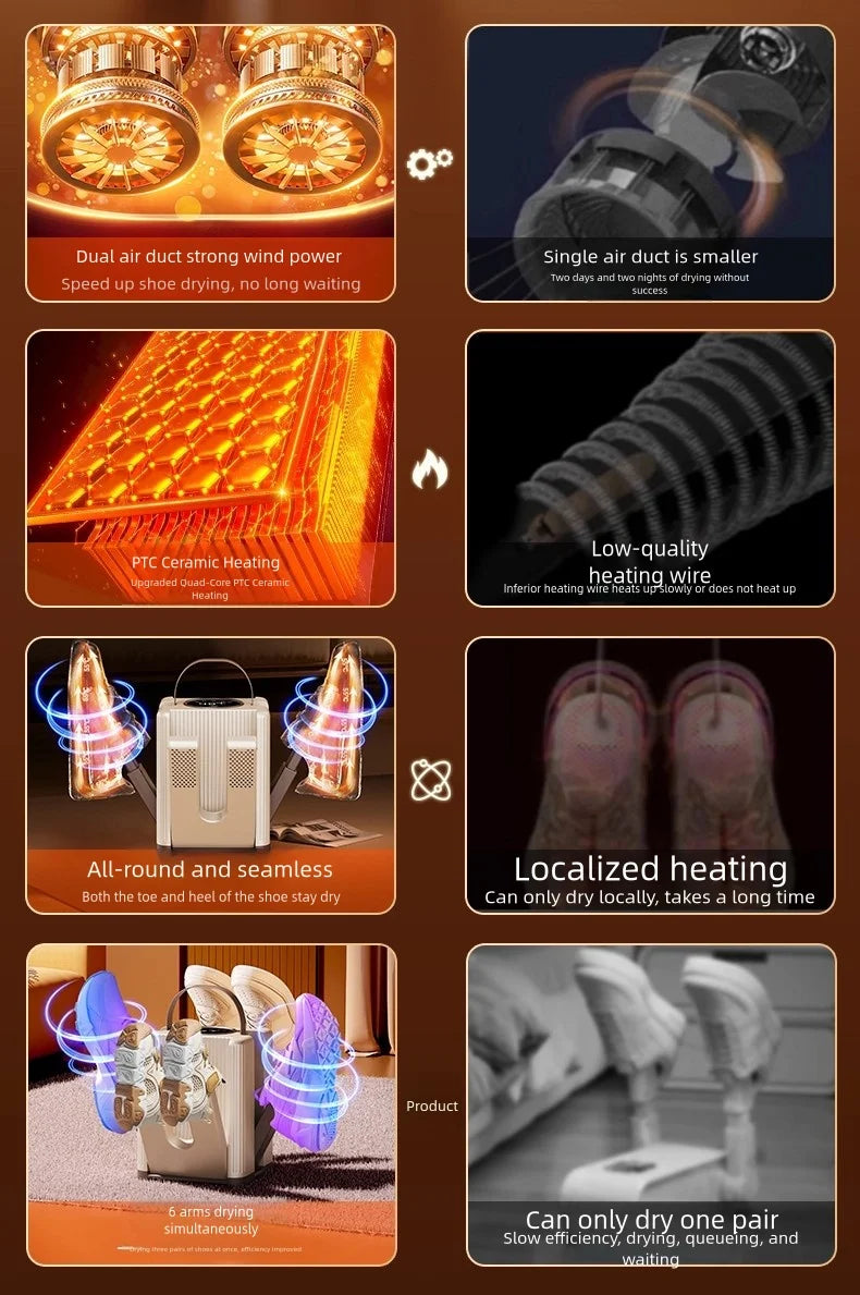 New 6-head shoe dryer can dry up to 3 pairs of shoes at a time. It quickly dries, deodorizes, disinfects, and has a smart timer