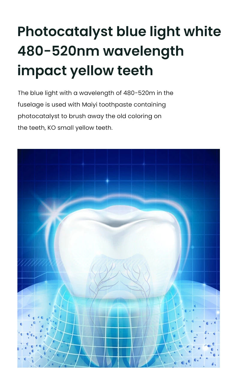Ultrasonic Electric Toothbrush U-shaped Adult Automatic Toothbrush 360° Full Mouth Whitening Wireless Charging Waterproof Brush