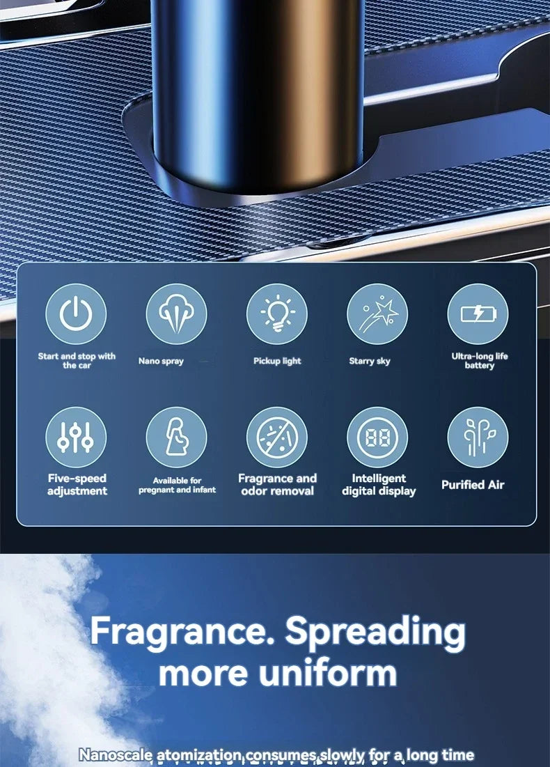 Smart Car Air Freshener Rechargeable Aroma Diffuser 5 Levels of Adjustable Intelligent  Diffuser Pickup Light Starry Sky Summit