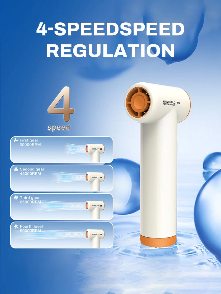 90000RPM Handheld Portable Turbo Fan, Super High-speed Fan with 4-speed, 4000mAh, USB-C Rechargeable Personal Battery Operated