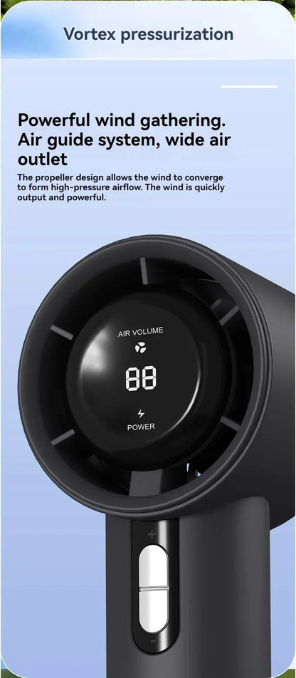 2025 Portable Turbo Handheld Fan - 100-Speed Adjustable, USB Rechargeable Mini Fan with LED for Camping, Outdoor & Travel
