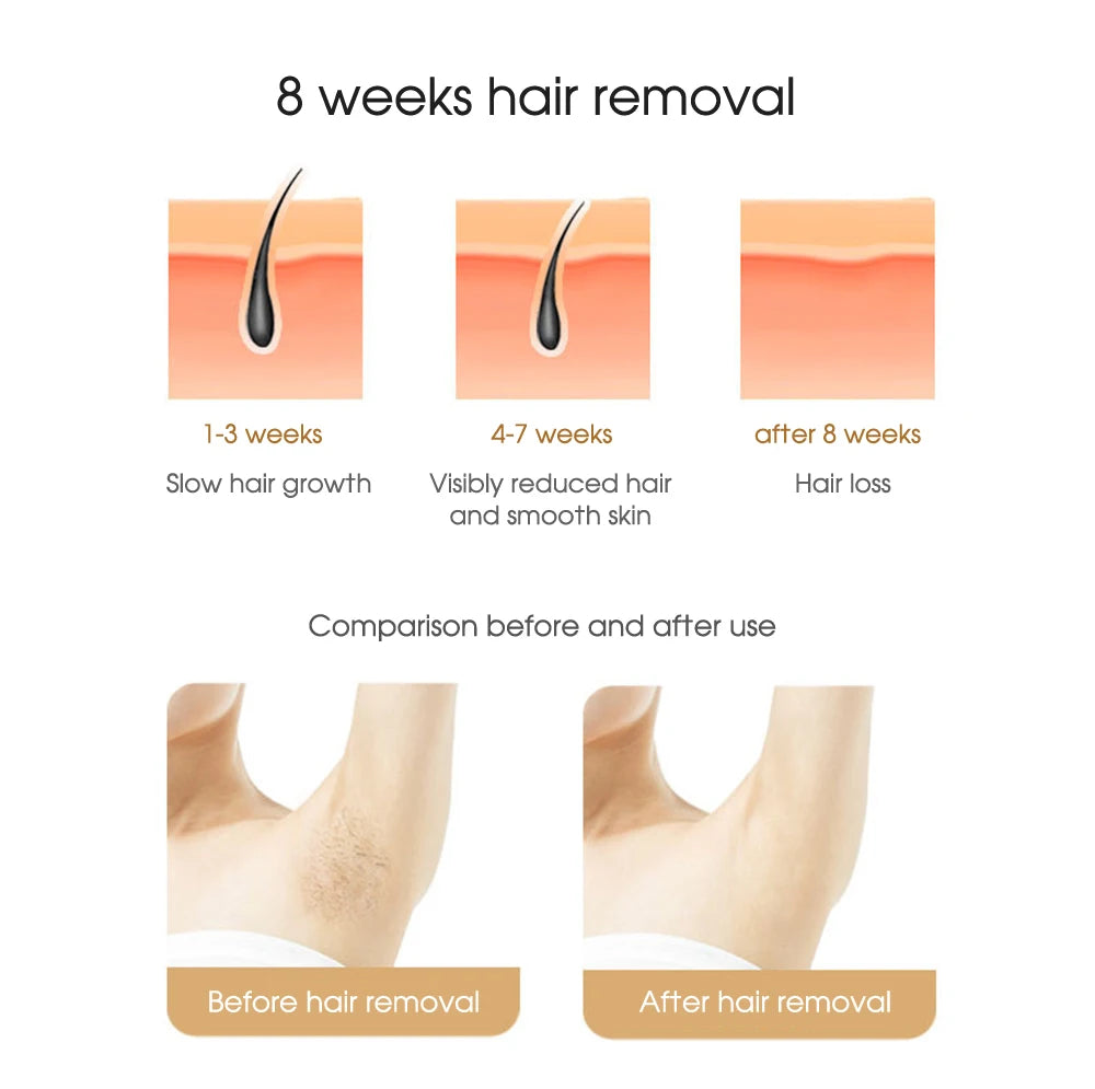 IPL Laser Epilator Body Bikini Laser Hair Removal For Women Flash Depilator Pulse Permanent Laser Epilator Home Use Epilator