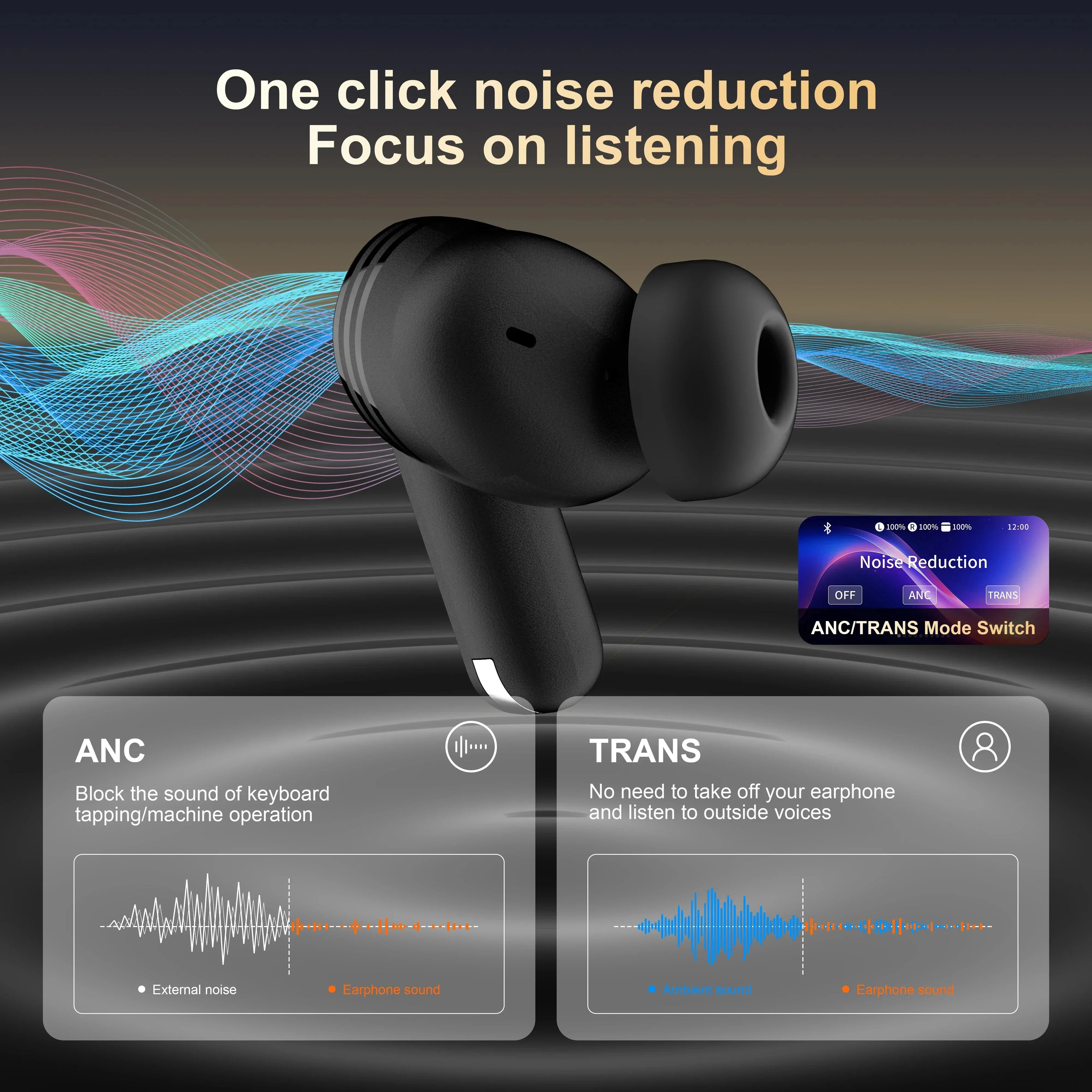 Xiaomi True Wireless Bluetooth Earphones BD2 ANC Noise Cancelling ENC Digital Display Built-in Microphone Earphones HiFi Stereo