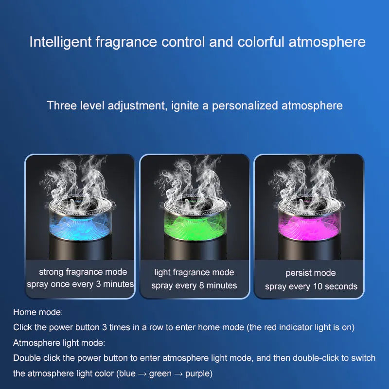 Smart Car Air Freshener Fragrance Mist Diffuser Ambient Light Interior Odor Remove 5 Scent Car Aromatherapy Refill Kit Good Smel