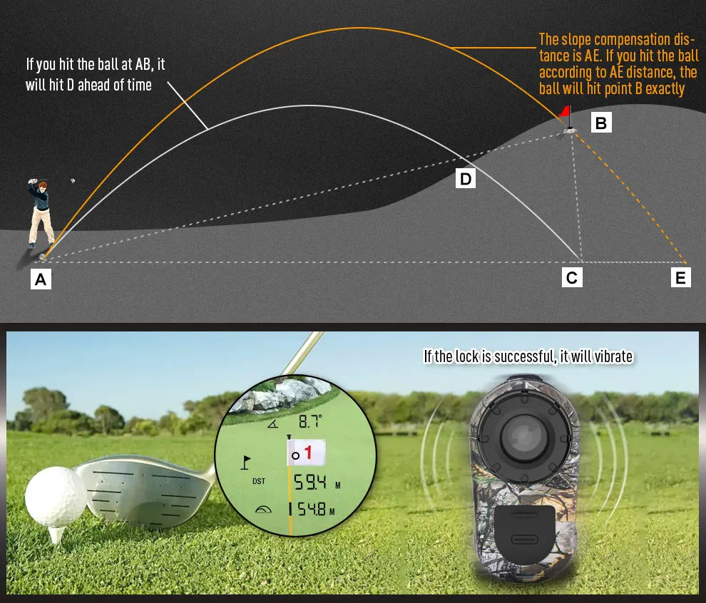 Laser Rangefinder for Hunting Golf Range Finder Distance Meter Telescope Telemeter 600M 800M 1000M Ranging Slope Height Angle