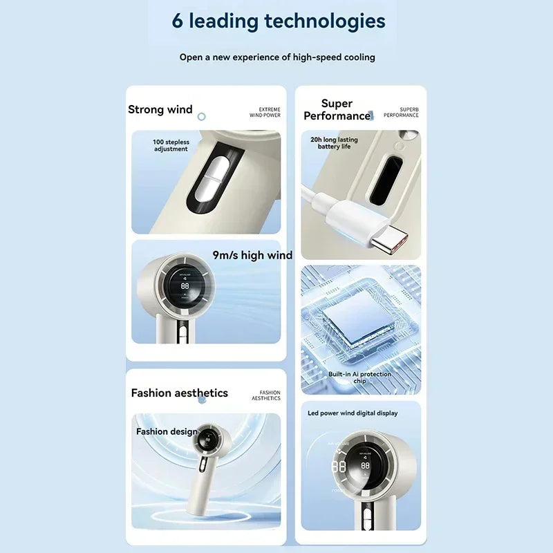 2025 Portable Turbo Handheld Fan - 100-Speed Adjustable, USB Rechargeable Mini Fan with LED for Camping, Outdoor & Travel