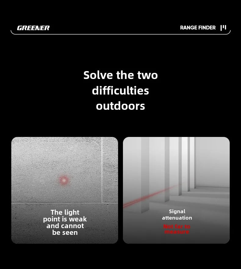 Handheld Laser Rangefinder with Green Red Infrared, Electronic Measuring Tool, High Precision Measuring Instrument