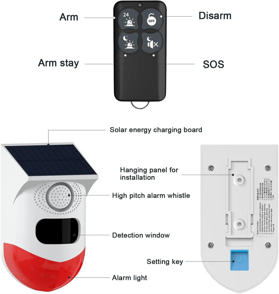 Smart Tuya Home Security WIFI APP Control PIR Sensor Alarm Detector Waterproof 120db Loud Sound Security Siren Strobe Light