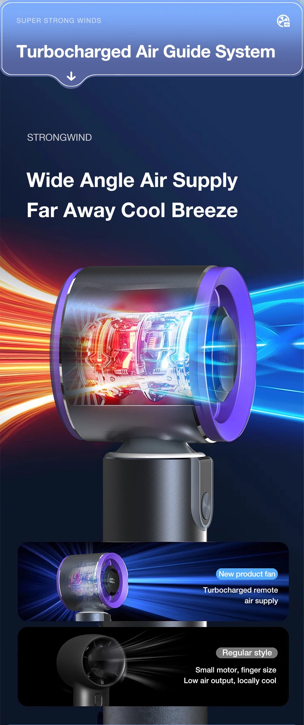 Portable Handheld Turbo Fan with LED Screen 5 Adjustable Speed Levels High Wind Cooling USB Rechargeable Summer Outdoor 4000mAh